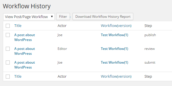 Workflow History