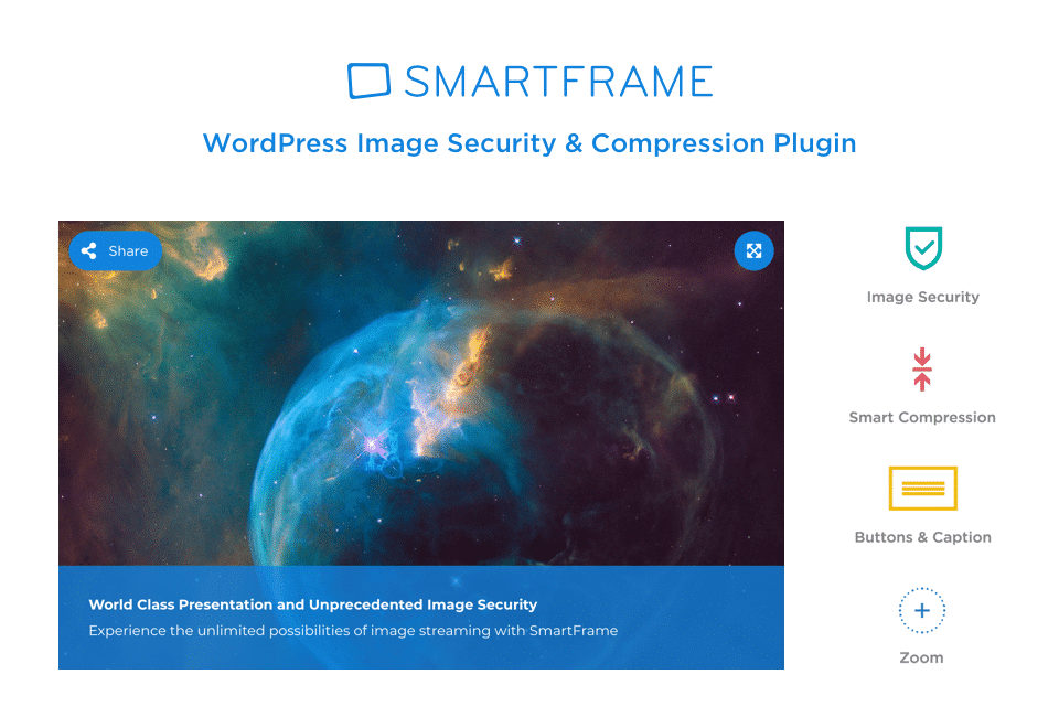 WordPress Image Security & Compression Plugin – SmartFrame