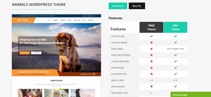 animals WordPress theme