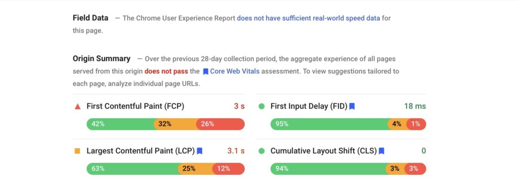 google’s pagespeed insights - largest contentful paint