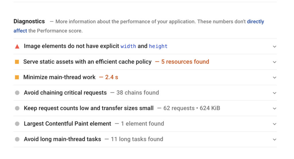 diagnostics section in google’s pagespeed insights - lcp