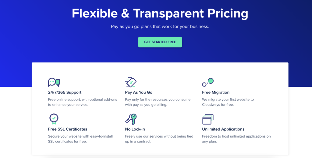 Cloudways Review  - Flexible and Transparent Pricing