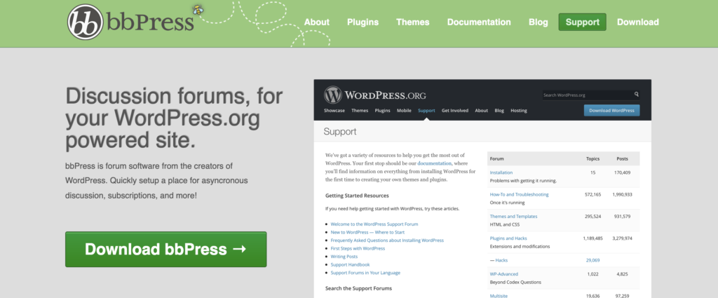 BBPress wordpress forum plugin