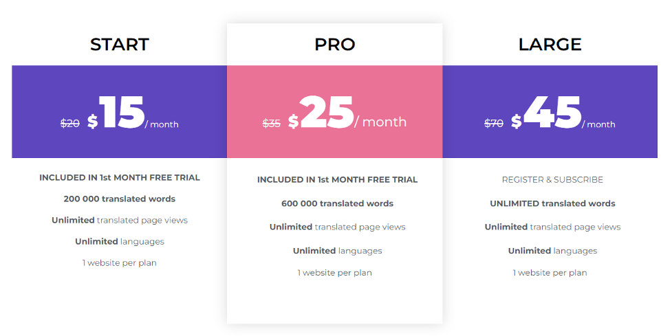 Linguise Pricing