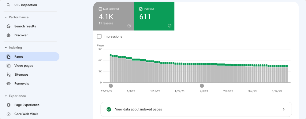 how to monitor 404 errors on your website in google search console