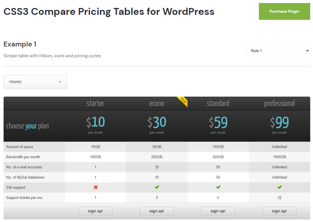css3 responsive wordpress compare pricing tables plugin